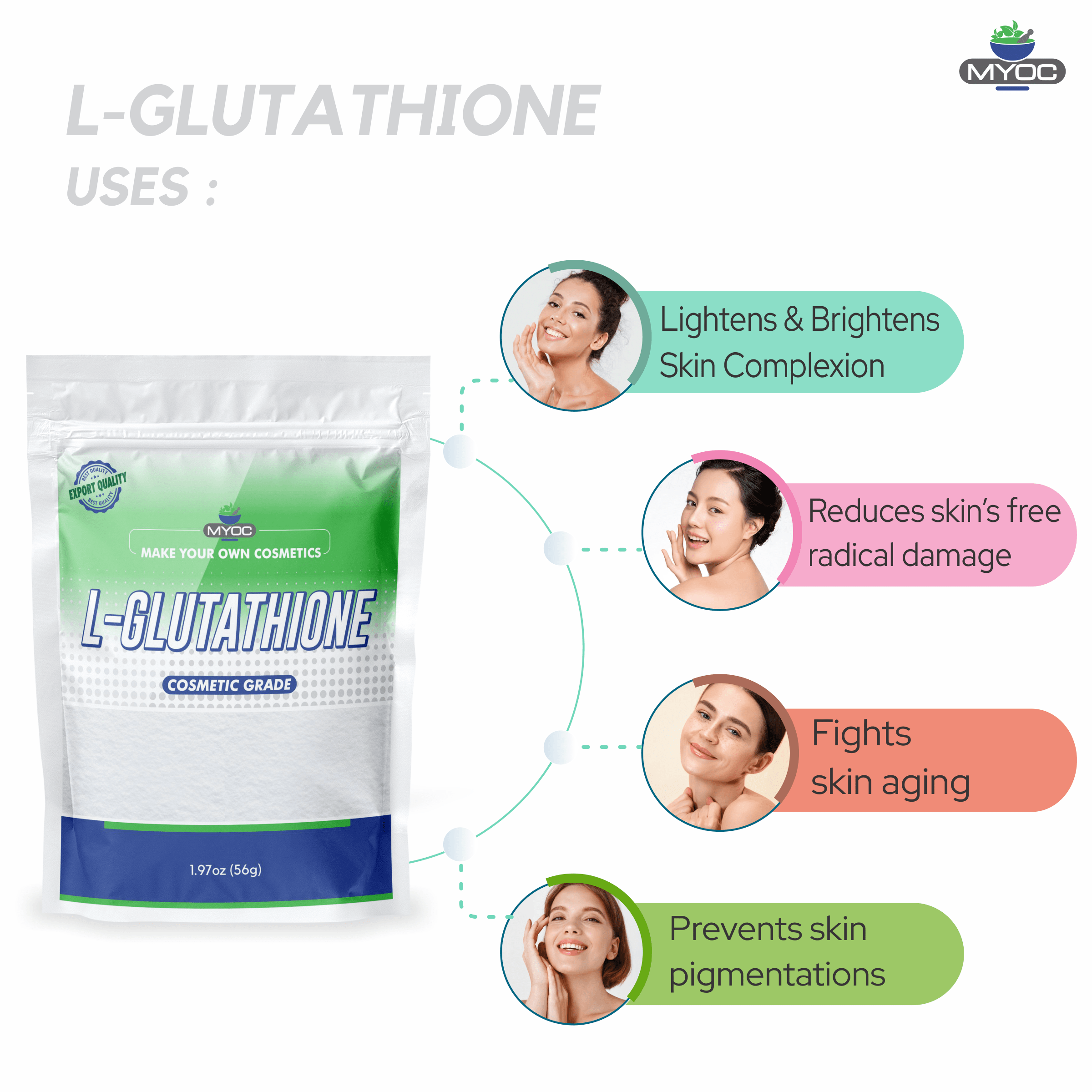 Shoprythm Cosmetic Raw Material List 56g MYOC L-Glutathione Shoprythm Cosmetic Raw Material List 56g MYOC L-Glutathione